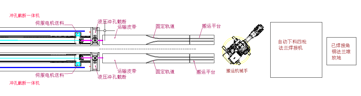 配图：型钢支架自动组对焊接平台.png